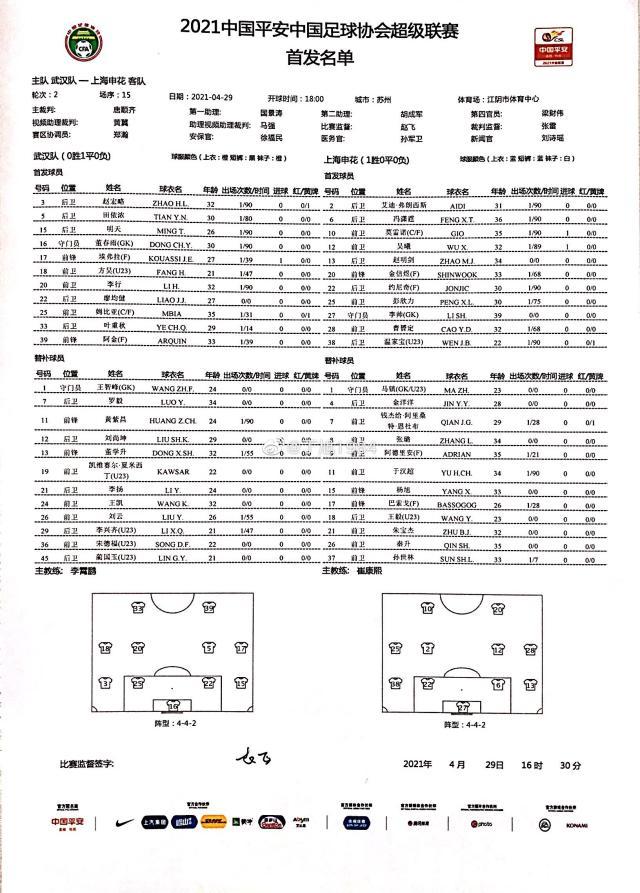 开云入口-武汉vs申花：姆比亚反戈旧主 巴索戈阿德里安替补