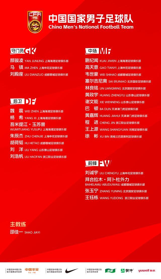 开云APP-国足新一期集训名单：徐彬、蒯纪闻等年轻球员入选